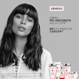 Kerastase Kit Genesis- Cofanetto regalo - Set 3 pezzi per capelli fragili e secchi - Shampoo maschera e termoprotettore