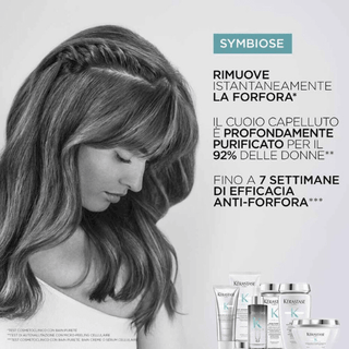 Kerastase Kit Symbiose - Cofanetto regalo - Set 3 pezzi antiforfora - Shampoo balsamo e micro-peeling