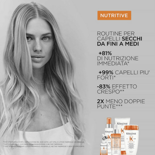 Kerastase Nutritive Lotion Thermique Sublimatrice 150ml - spray termoprotettore nutriente per capelli secchi