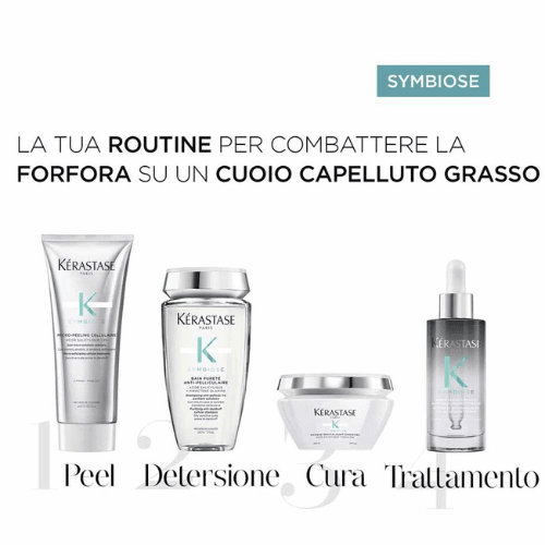 Kerastase Symbiose Micro-Peeling Cellulaire 200ml - Trattamento Antiforfora Micro-Esfoliante