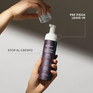 Medavita Kit Keratin Miracle: Routine Anti-Crespo con Cheratina