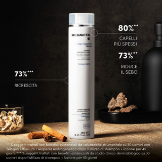 Medavita Shampoo Anticaduta Uomo | Caduta dei Capelli | Celebre Store