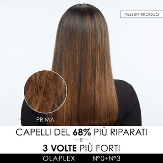 Olaplex Kit Riparazione Capelli Danneggiati