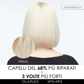 Olaplex Kit Riparazione Capelli Danneggiati