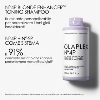 Olaplex Nº.4P Blonde Enhancer Toning Shampoo 250ml