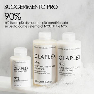 Olaplex Nº.5 Bond Maintenance Conditioner 250ml