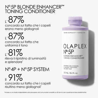 Olaplex Nº.5P Blonde Enhancer Toning Conditioner 250ml Balsamo per capelli biondi