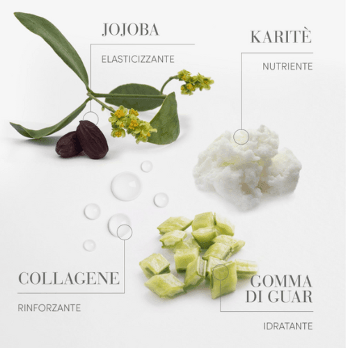 Medavita Nutrisusbtance 8-hour Rescue Treatment 100ml - Siero Notturno