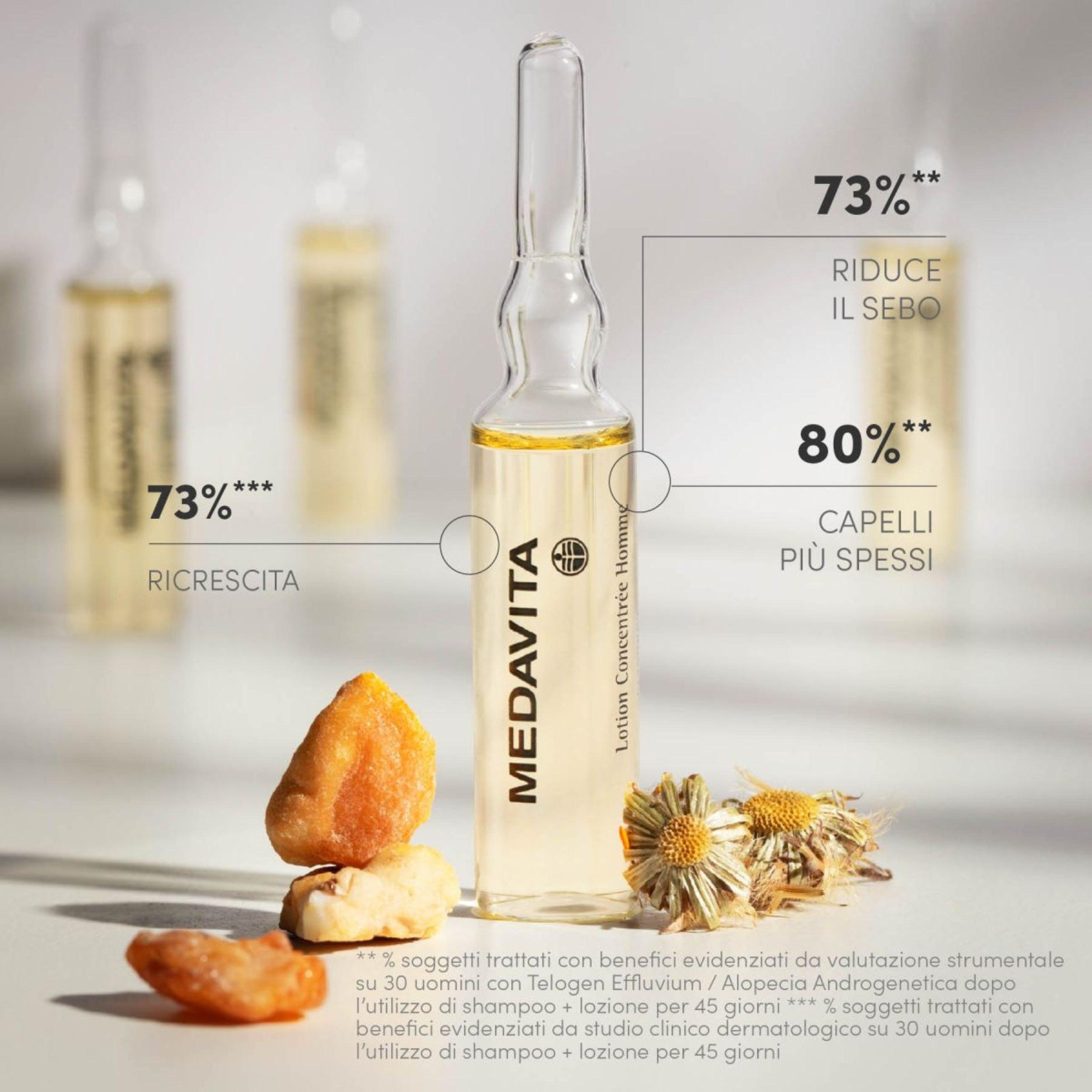 Medavita Trattamento Intensivo Anticaduta Donna 13 Fiale 6ml - Riduzione Caduta Capelli