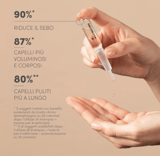 Medavita Requilibre Lozione sebo-equilibrante 12x 6ml