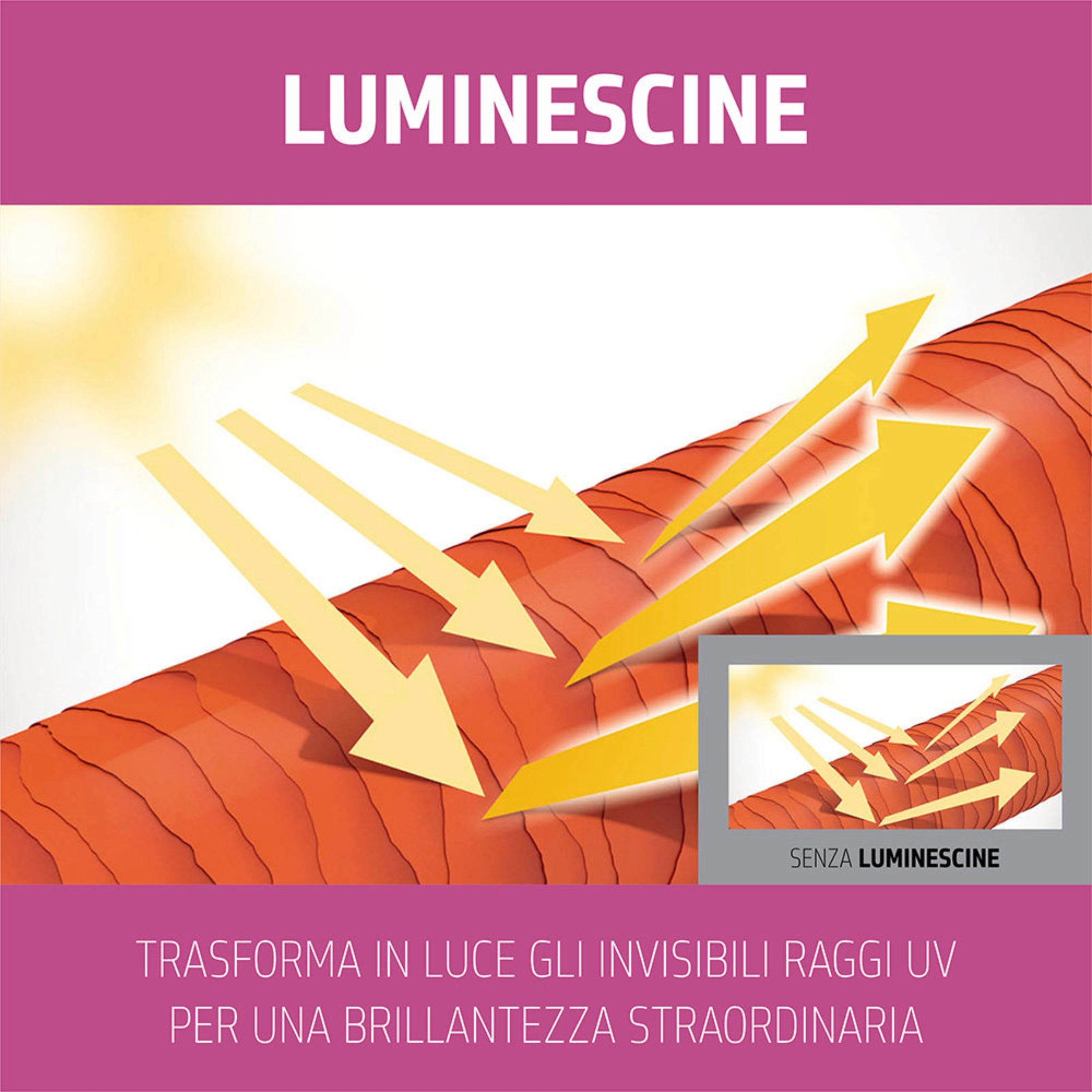 Goldwell Dualsenses Color Conditioner 200ml - Balsamo Protettivo per C