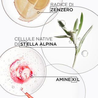 Kerastase Genesis Balsamo Anticaduta Capelli Fragili