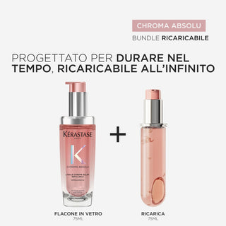 Kérastase Olio Illuminante per Capelli Colorati