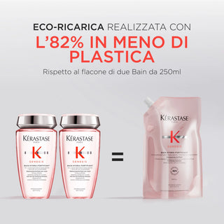 Kerastase Genesis Ricarica shampoo anticaduta