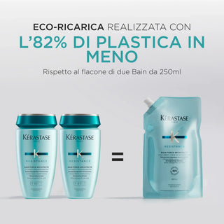 Kerastase Ricarica Shampoo Capelli Fragili