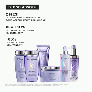 Kérastase Blond Absolu Bain Lumière 80ml