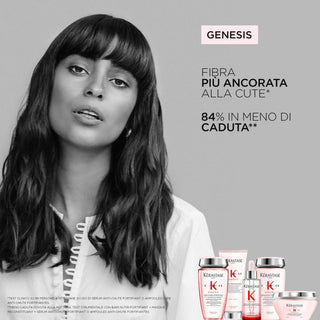 Kerastase Genesis  Siero Anticaduta Capelli