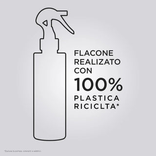 Kérastase Spray Gloss Absolu Anticrespo