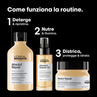Cofanetto Natale 2026 Absolut Repair Trio L'Oréal Professionnel