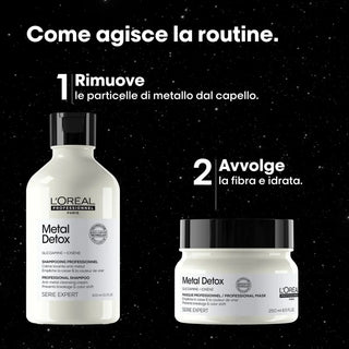L’Oréal Professionnel – Cofanetto Regalo Metal Detox Duo