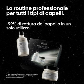 L’Oréal Professionnel – Cofanetto Regalo Metal Detox Duo