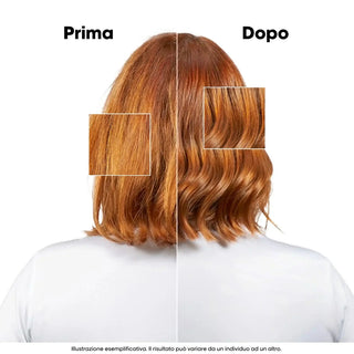 L’Oréal Professionnel – Cofanetto Regalo Metal Detox Duo