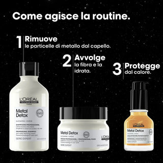 L’Oréal Professionnel – Cadeauset Metal Detox Trio