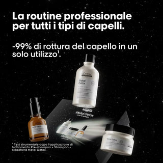L’Oréal Professionnel – Cadeauset Metal Detox Trio