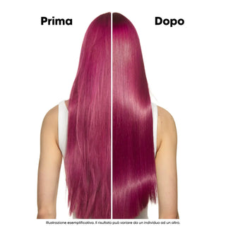 L’Oréal Professionnel – Cofanetto Regalo Vitamino Color Spectrum Duo