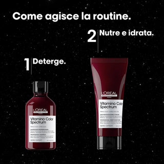 L’Oréal Professionnel – Cofanetto Regalo Vitamino Color Spectrum Duo