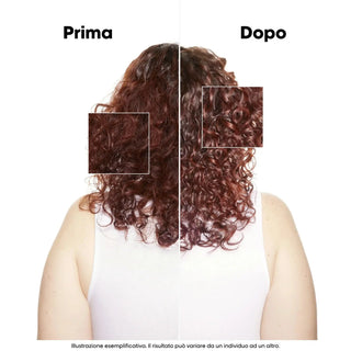 L’Oréal Professionnel – Cofanetto Regalo Vitamino Color Duo