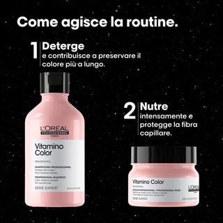 L’Oréal Professionnel – Cofanetto Regalo Vitamino Color Duo