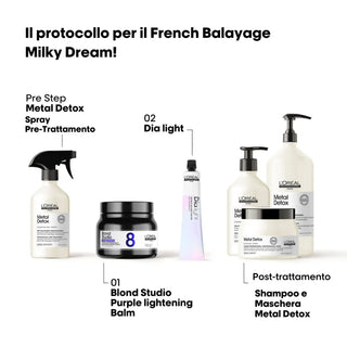 L’Oréal Professionnel Blond Studio Purple Lightening Balm 8 – 500 g