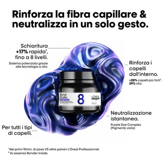 L’Oréal Professionnel Blond Studio Purple Lightening Balm 8 – 500 g