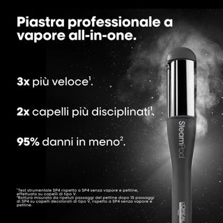 Loreal Steampod 4 Piastra Professionale Capelli