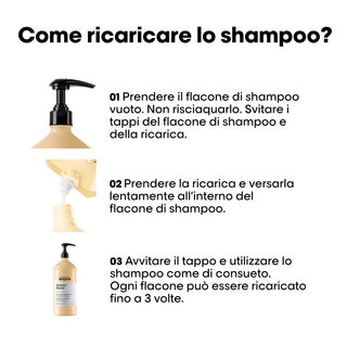 L’Oréal Professionnel Absolut Repair Shampoo Refill 1000ml