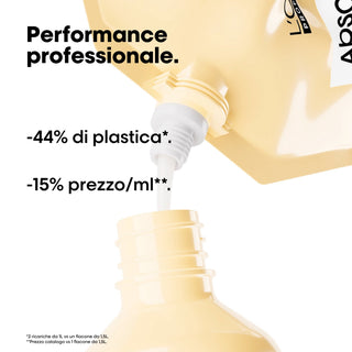 L’Oréal Professionnel Absolut Repair Shampoo Refill 1000ml