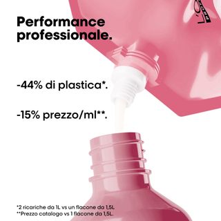 Pro Longer Shampoo Refill Ricarica 1000ml L'Oréal Professionnel