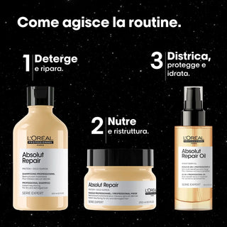 L’Oréal Cofanetto Regalo per Capelli Secchi e Danneggiati