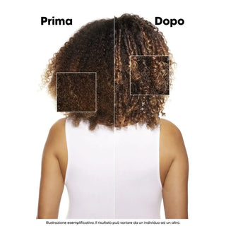 L’Oréal Cofanetto Regalo per Capelli Secchi e Danneggiati