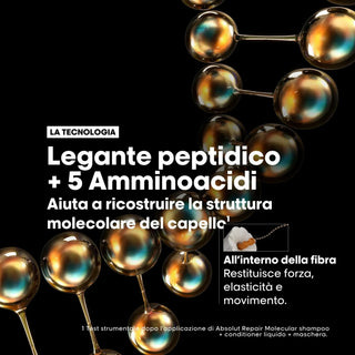 L’Oréal Professionnel Cofanetto Regalo Absolut Repair Molecular Trio