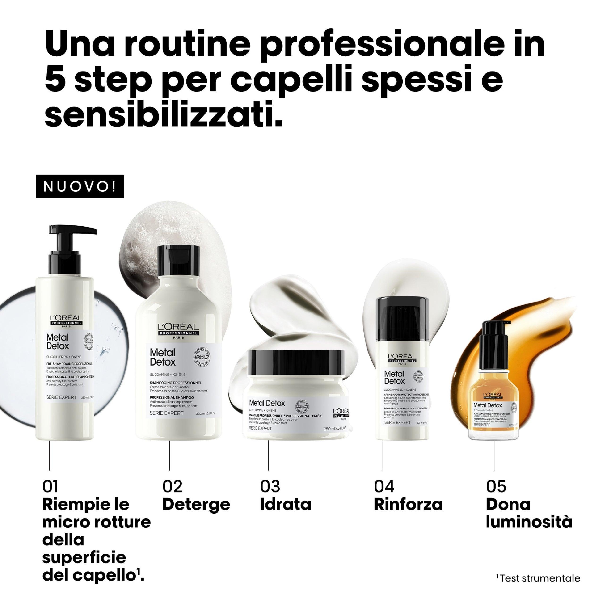 L'Oréal Metal Detox Pre-Shampoo 250ml - Anti-Rottura per Capelli Danneggiati