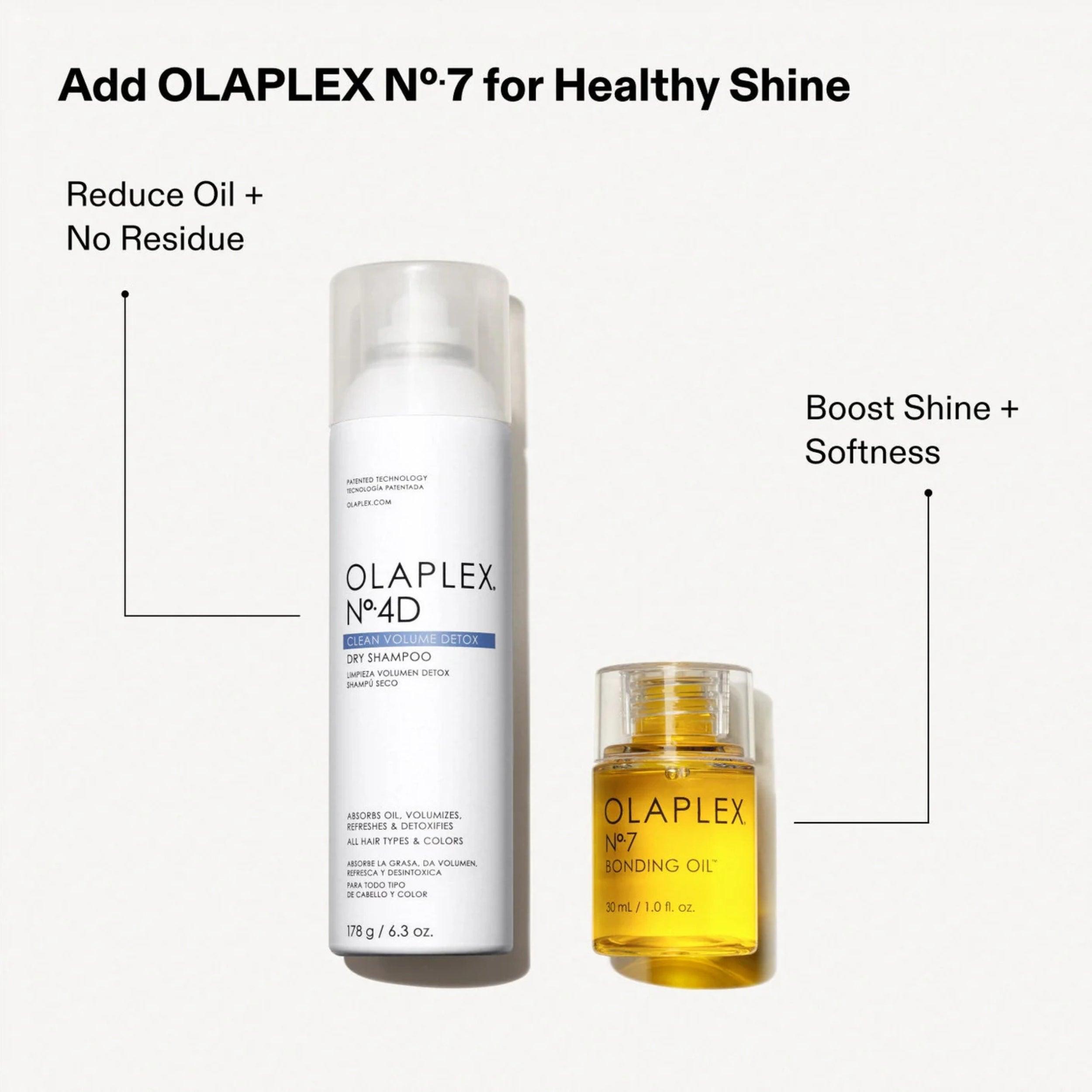 OLAPLEX N.4D Clean Volume Detox Dry Shampoo 250ml