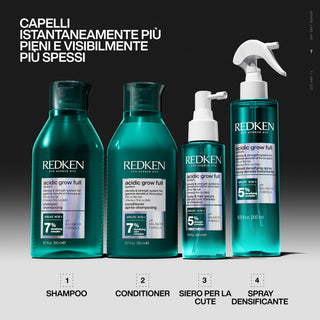 Redken Acidic Grow Full System Tratamiento en Spray 190 ML – Spray Voluminizador con Protección Térmica