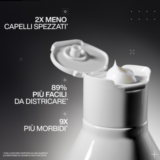 Cofanetto Regalo 2026 ABC Kit Redken Acidic Bonding Concentrate
