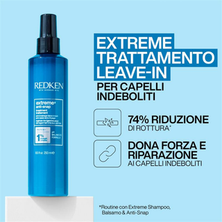 Cofanetto Regalo 2026 Extreme Kit Redken