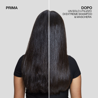 Cofanetto Regalo 2026 Extreme Kit Redken