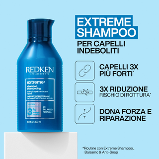 Cofanetto Regalo 2026 Extreme Kit Redken