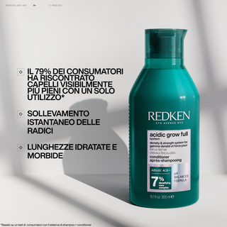 Cofanetto Regalo 2026 Acidic Grow Full System Redken