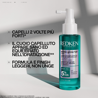 Cofanetto Regalo 2026 Acidic Grow Full System Redken